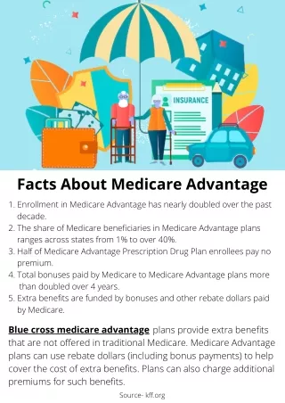 Facts About Medicare Advantage