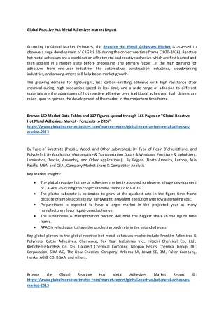 global reactive hot metal adhesives market report