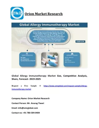 Global Allergy Immunotherapy Market