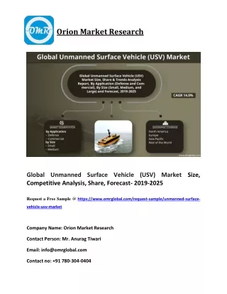 orion market research