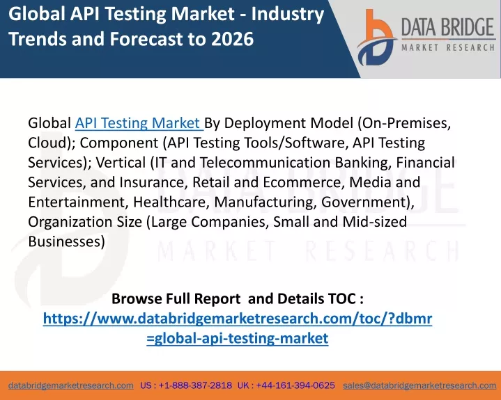 global api testing market industry trends