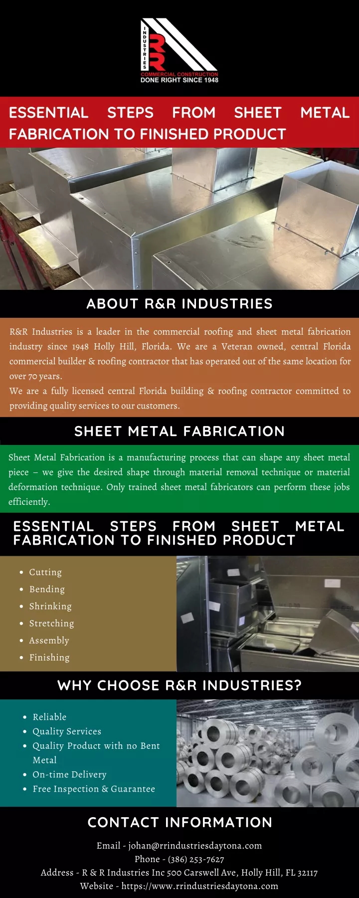 essential steps from sheet metal fabrication