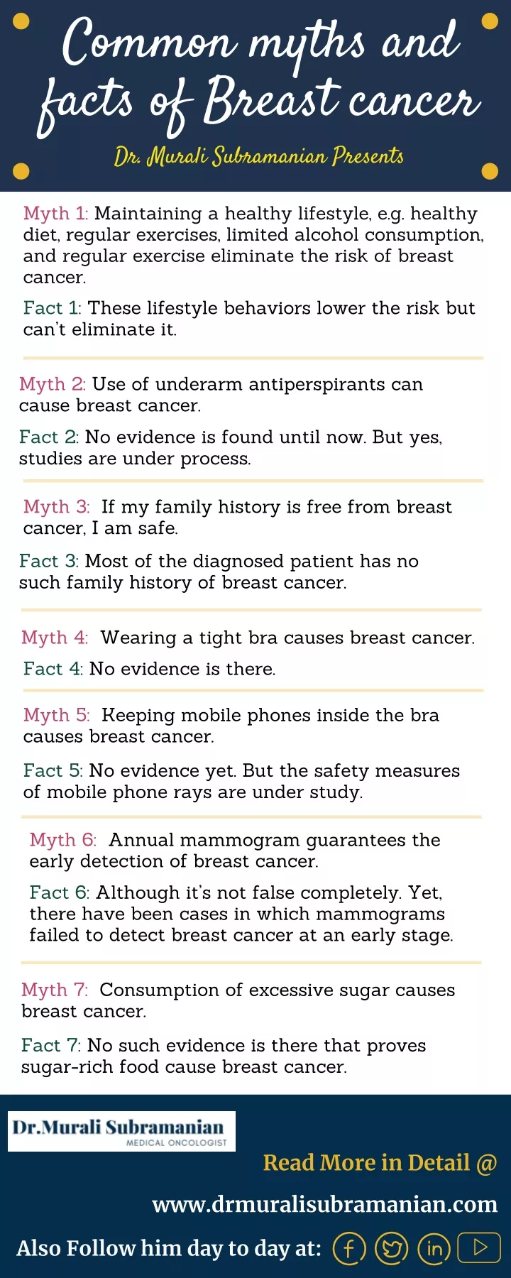 common myths and facts of breast cancer dr murali