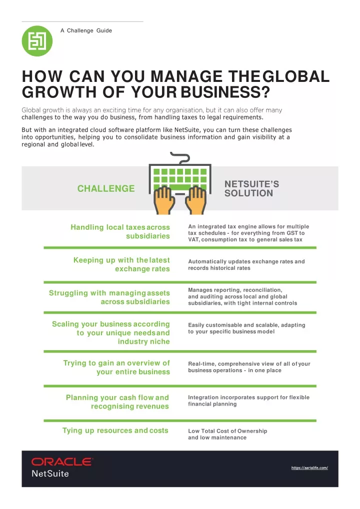 how can you manage the global growth of your business