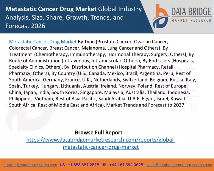 metastatic cancer drug market global industry