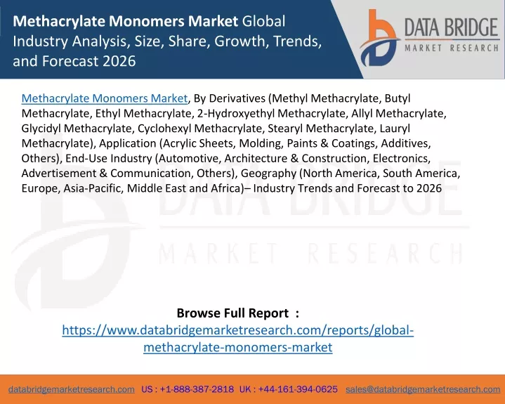 methacrylate monomers market global industry