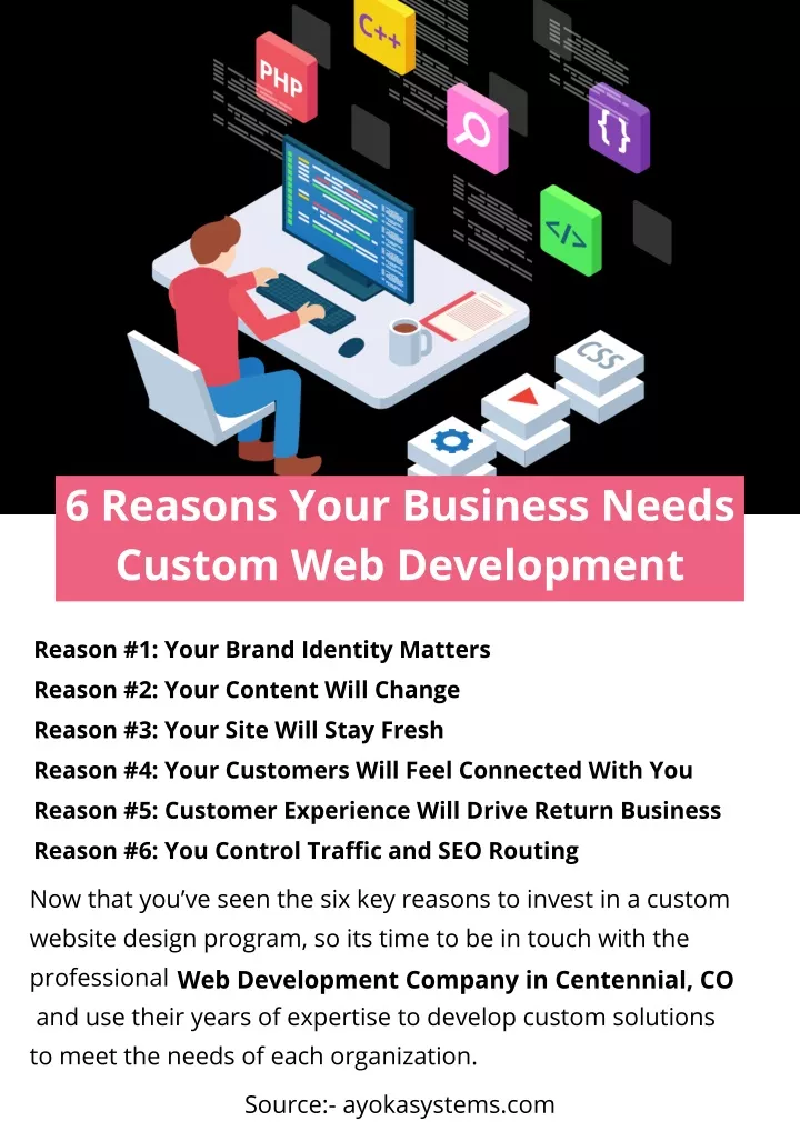 6 reasons your business needs custom