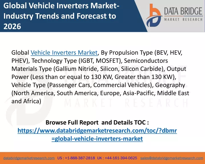 global vehicle inverters market industry trends