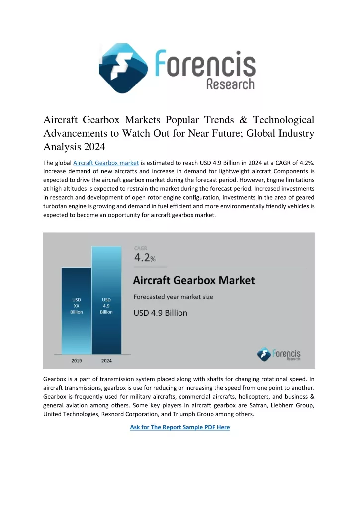 aircraft gearbox markets popular trends