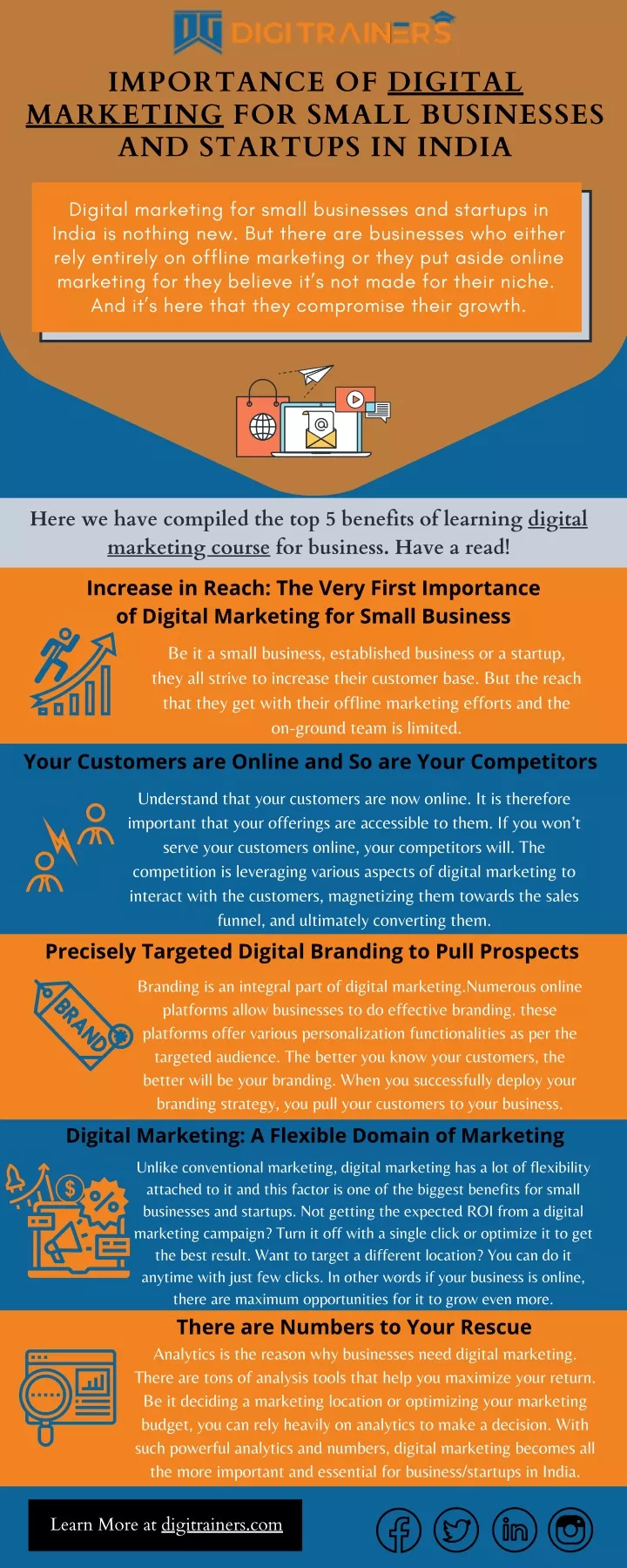 importance of digital marketing for small