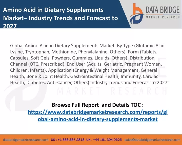 amino acid in dietary supplements market industry