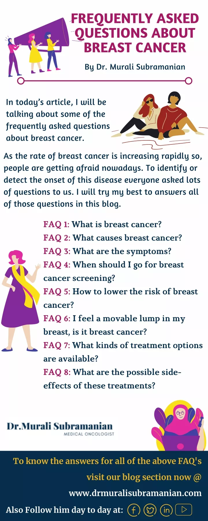 frequently asked questions about breast cancer