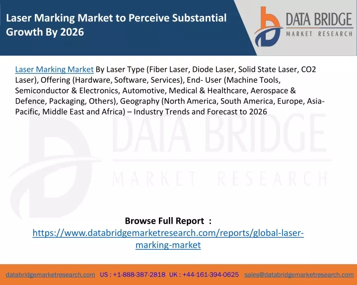 laser marking market to perceive substantial
