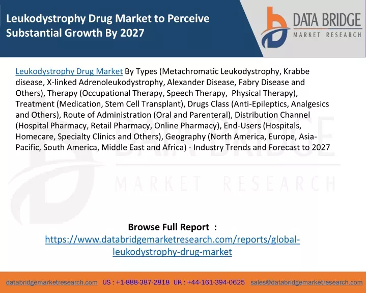 leukodystrophy drug market to perceive