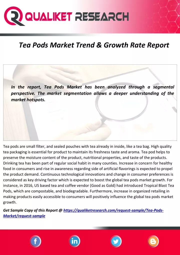 tea pods market trend growth rate report