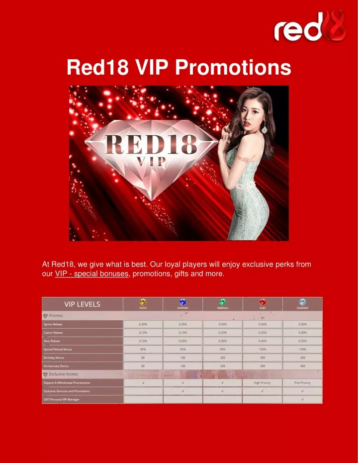 red18 vip promotions
