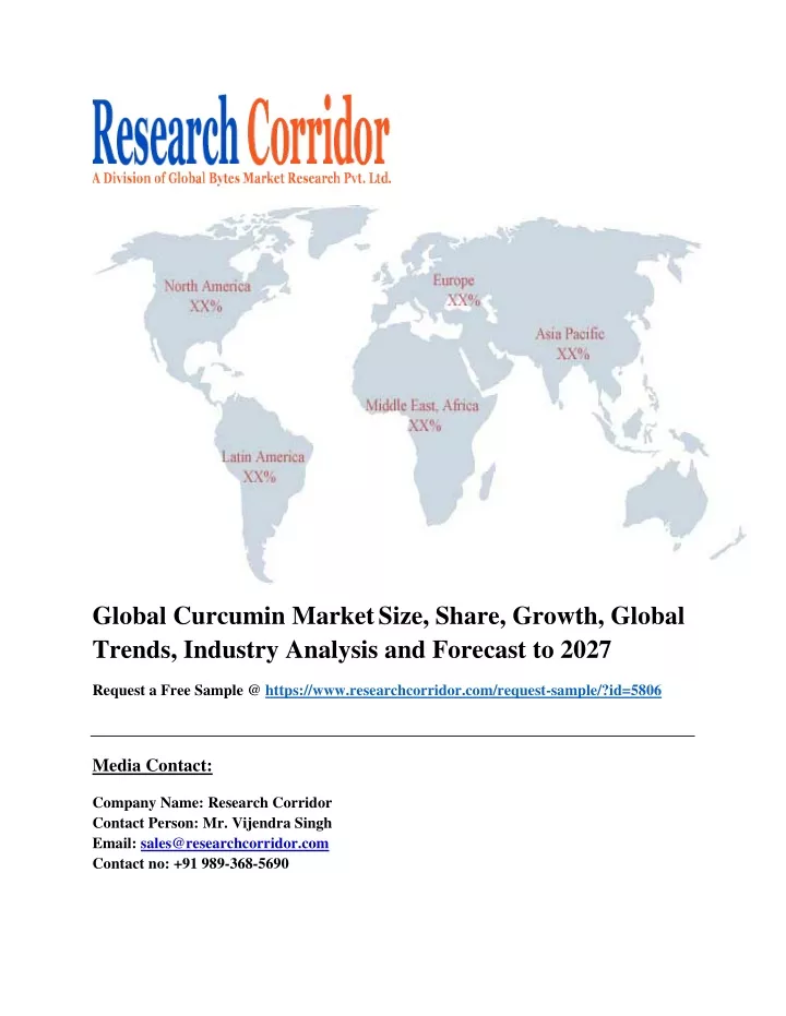 global curcumin market size share growth global