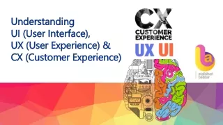 Understanding UI (User Interface), UX (User Experience) & CX (Customer Experience)