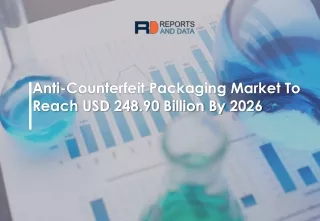 anti counterfeit packaging market to reach