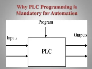 Why PLC Programming is Mandatory for Automation