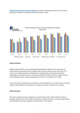 global multiple sclerosis treatment market