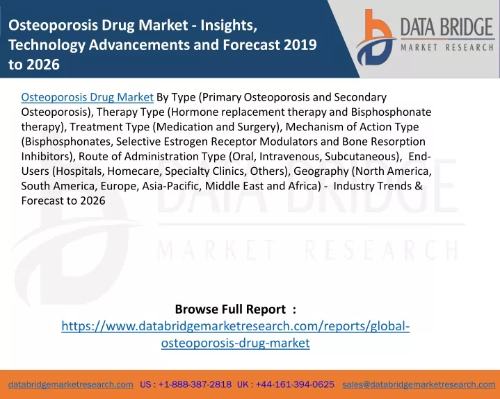 osteoporosis drug market insights technology