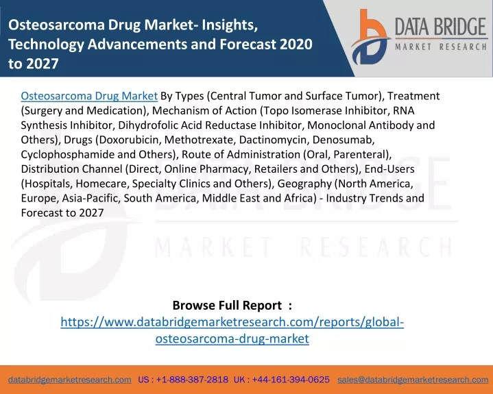 osteosarcoma drug market insights technology