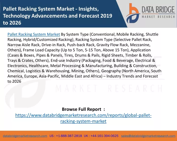 pallet racking system market insights technology