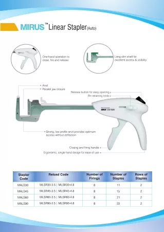 A Guide On Using Mirus Linear Staplers