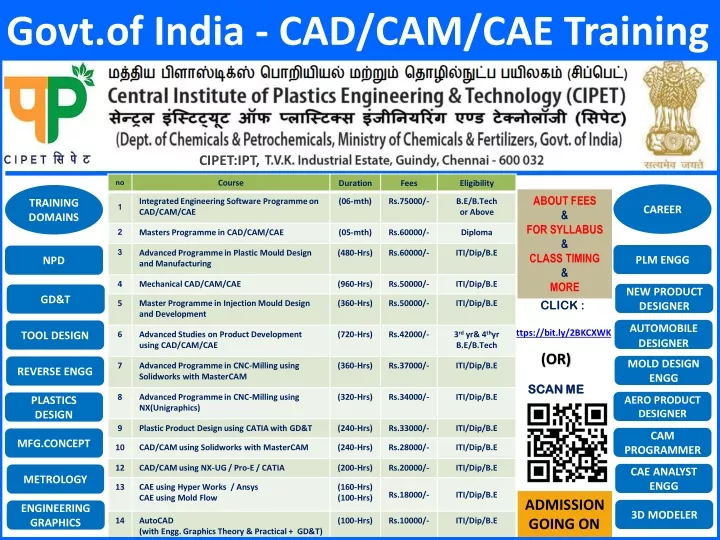 govt of india cad cam cae training