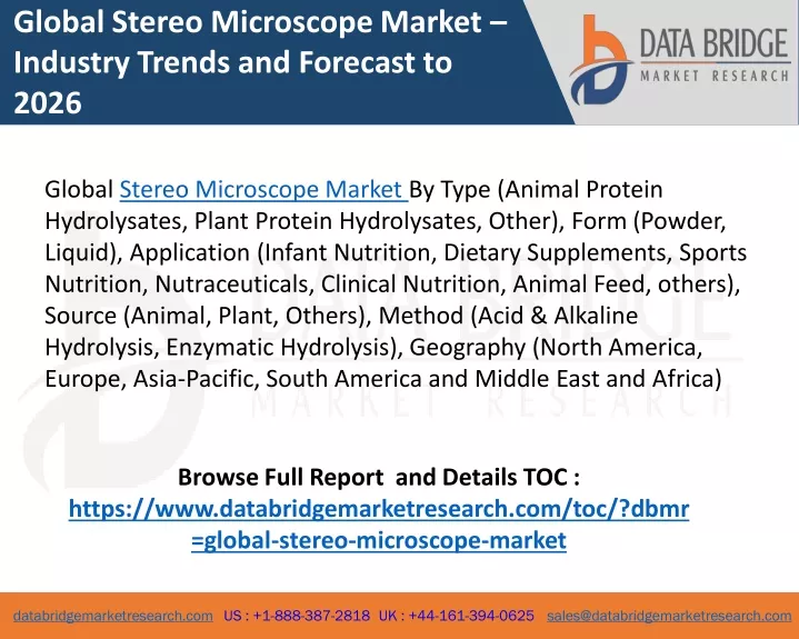 global stereo microscope market industry trends