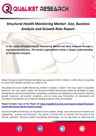 structural health monitoring market size business