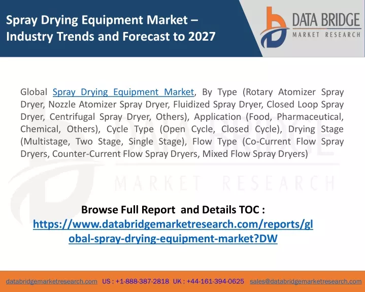 spray drying equipment market industry trends