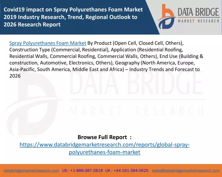 covid19 impact on spray polyurethanes foam market