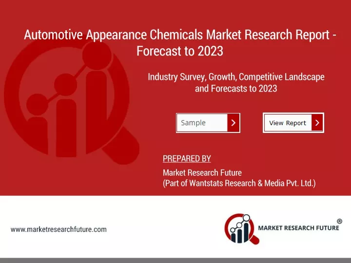 automotive appearance chemicals market research