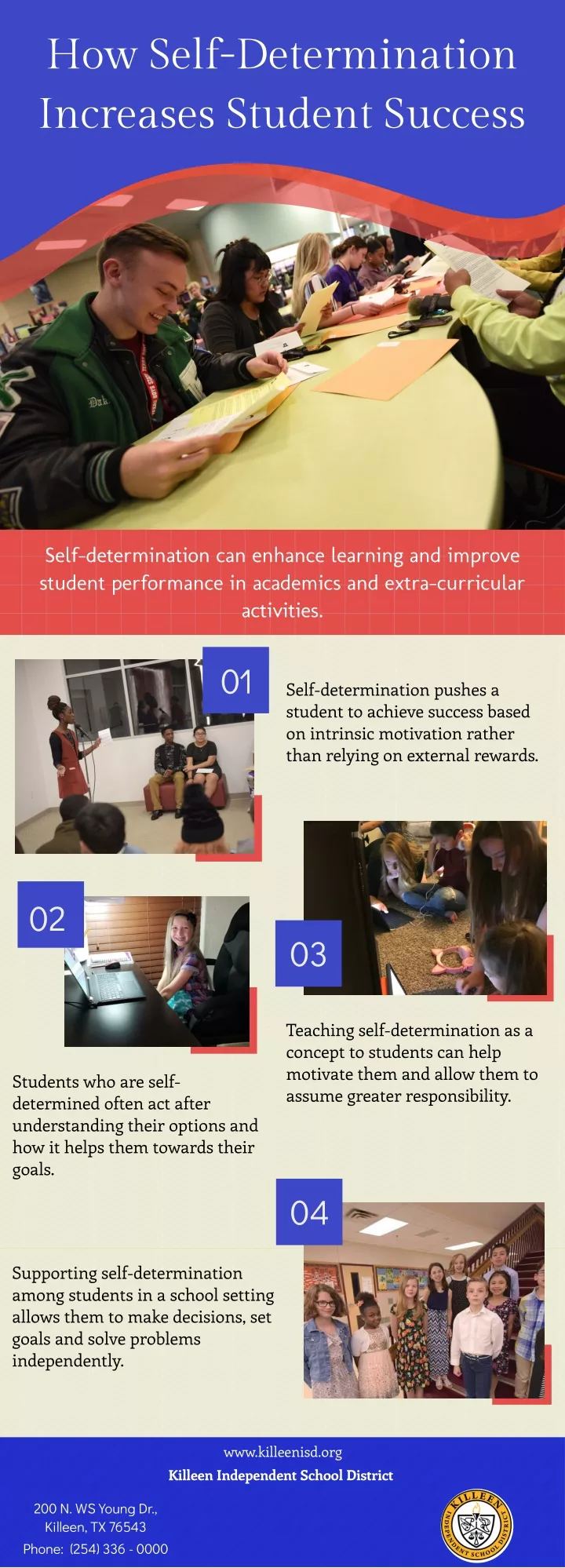 how self determination increases student success