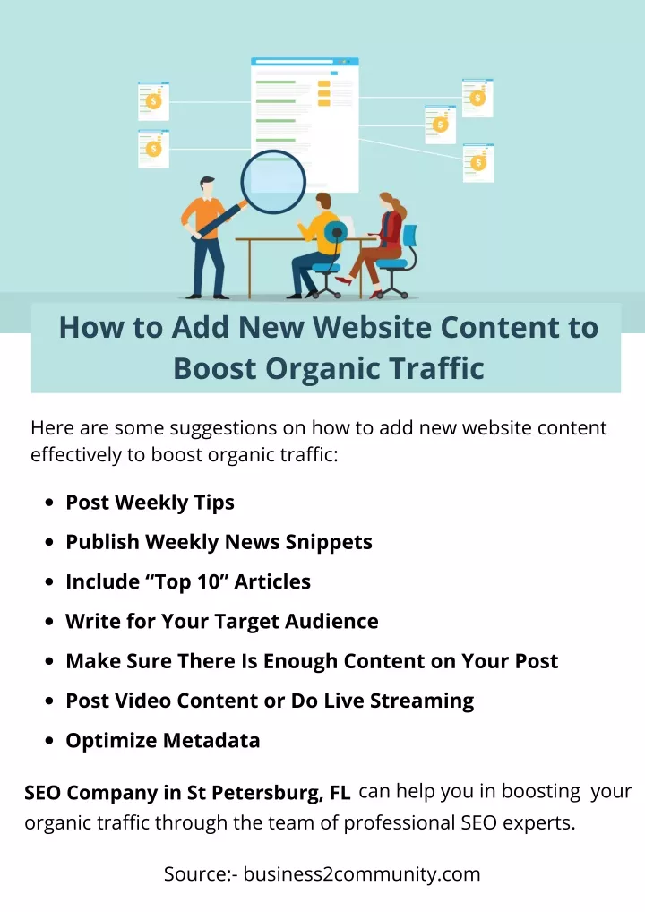 how to add new website content to boost organic