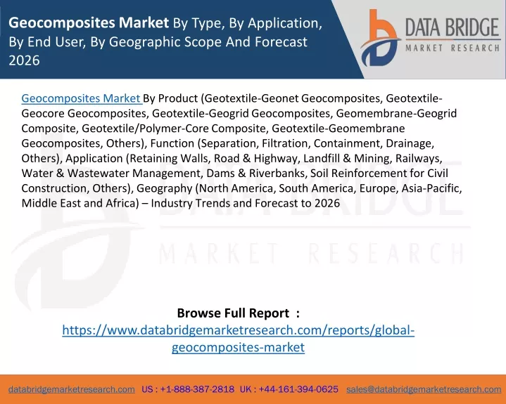 geocomposites market by type by application