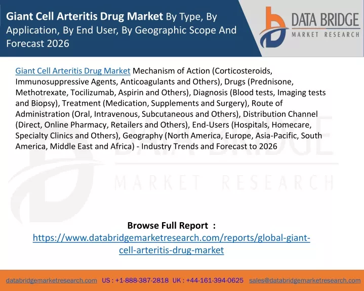 giant cell arteritis drug market by type