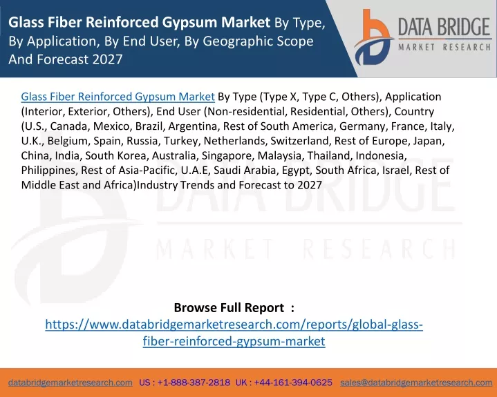 glass fiber reinforced gypsum market by type