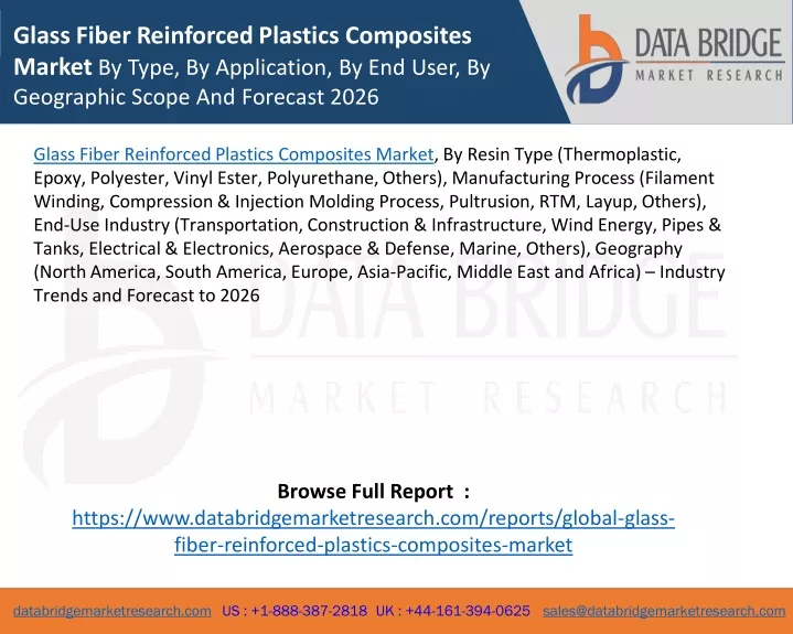 glass fiber reinforced plastics composites market
