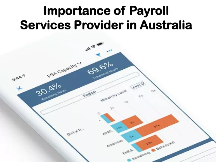 importance of payroll services provider in australia