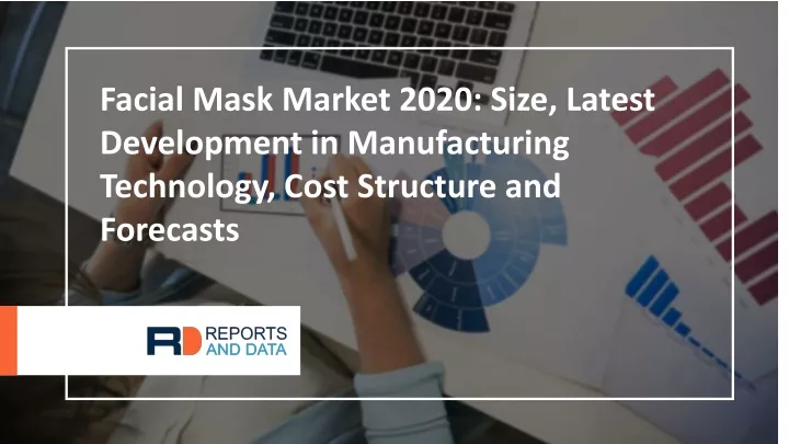 facial mask market 2020 size latest development