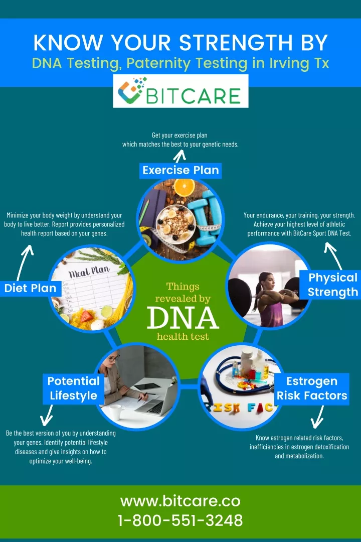 know your strength by dna testing paternity