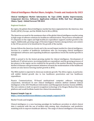 clinical intelligence market share insights