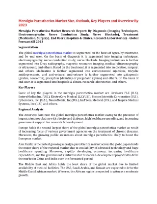 meralgia paresthetica market size outlook