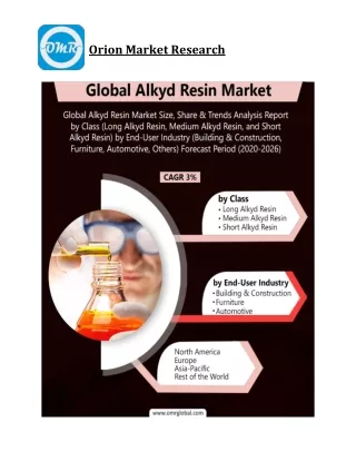 orion market research