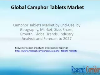 global camphor tablets market