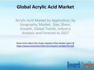 global acrylic acid market