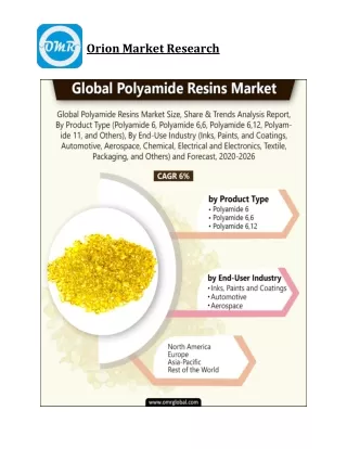 orion market research